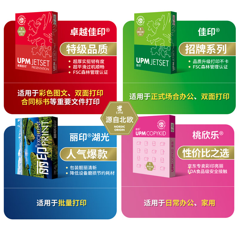 UPM桃欣乐 A4纸打印纸 70克500张*5包一箱 全木浆复印纸 高性价比 整箱2500张